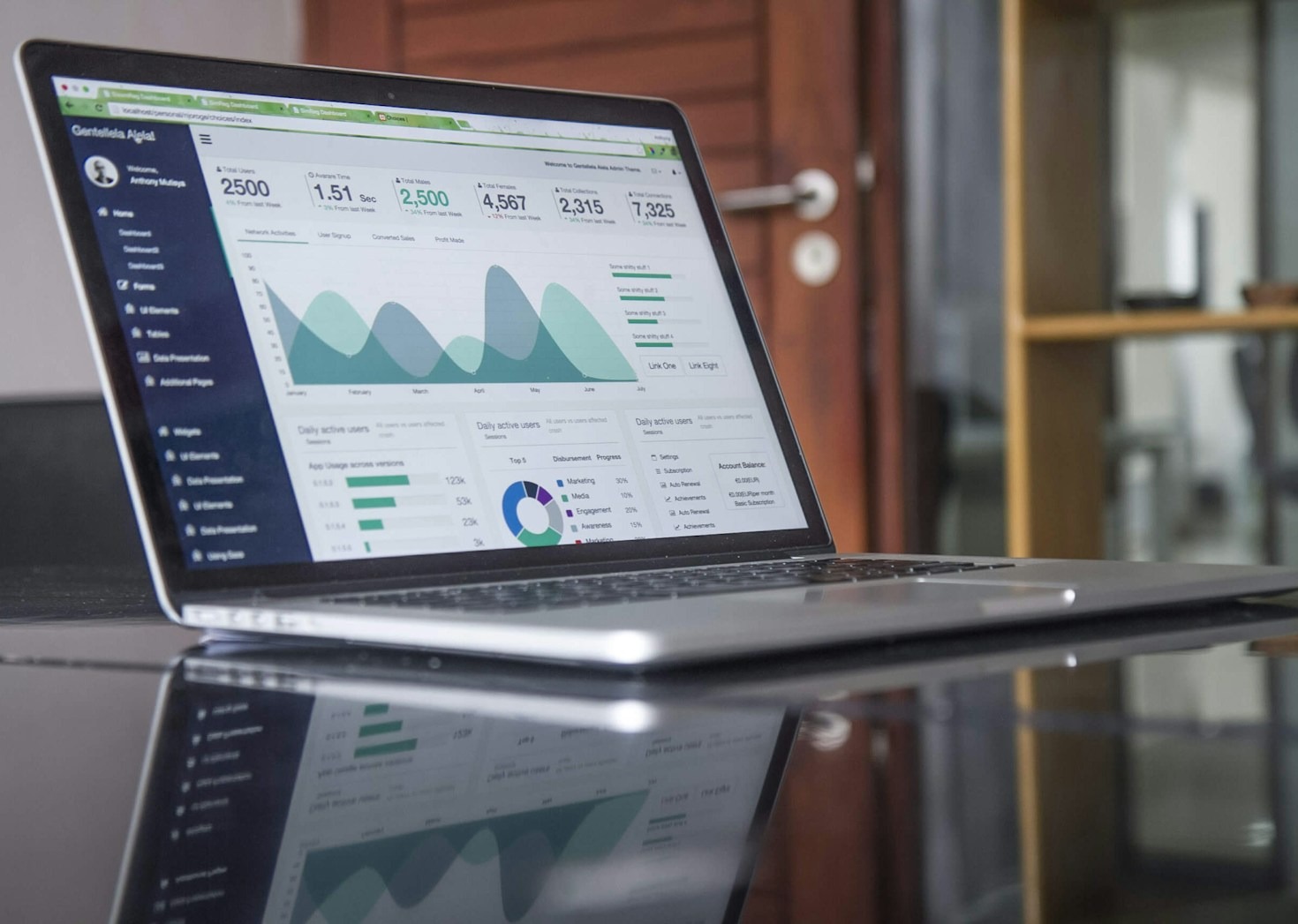 Quick Wins for Improving Your Organic Traffic